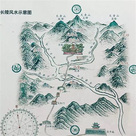 龍穴砂水